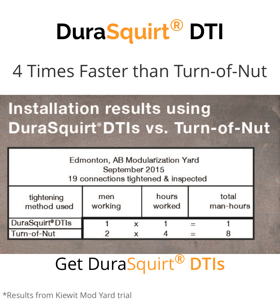 Torque Turn Chart