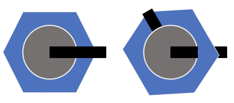 Marked nut, bolt & steel, before and after 2/3 turn, in turn-of-nut(part turn) installation method