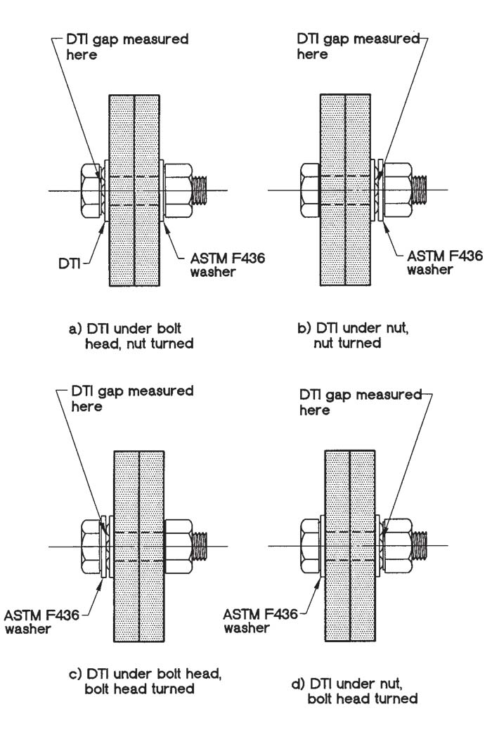 Fastenal Torque Chart