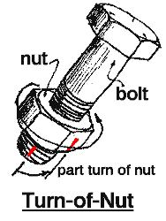 Aisc Bolt Torque Chart